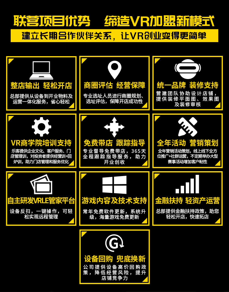 乐客vr合作伙伴