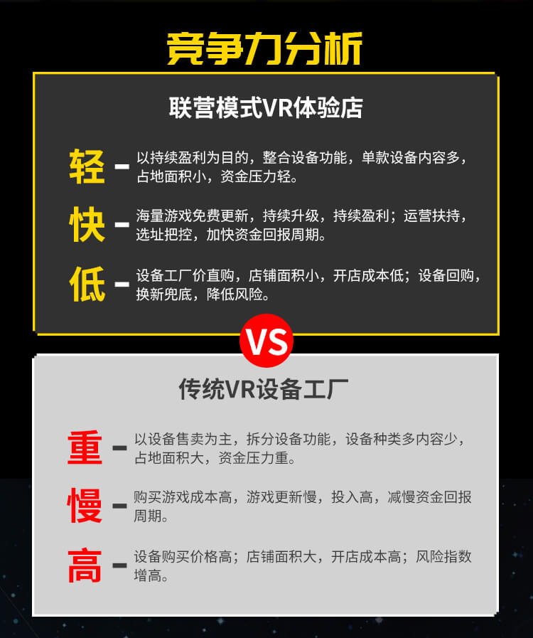 乐客vr合作伙伴