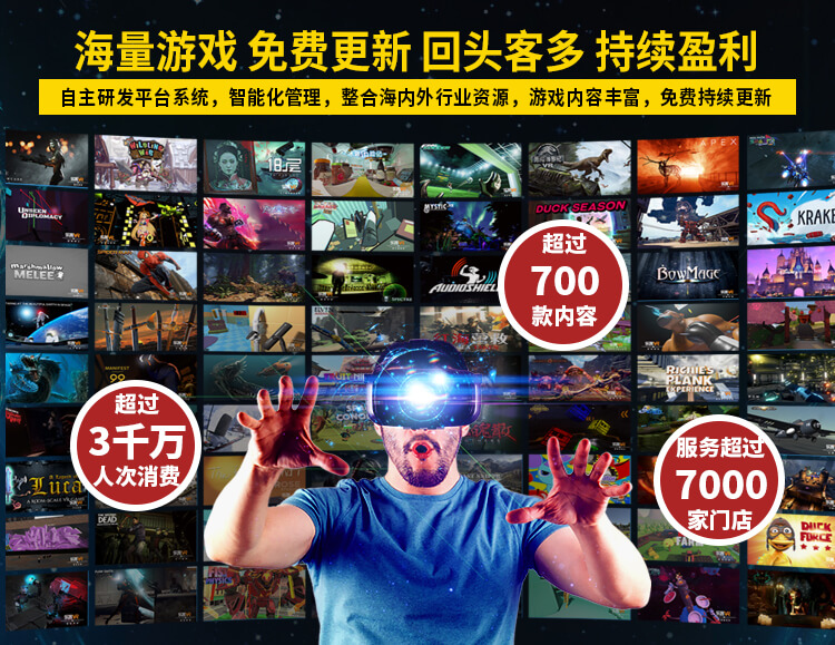 乐客vr合作伙伴