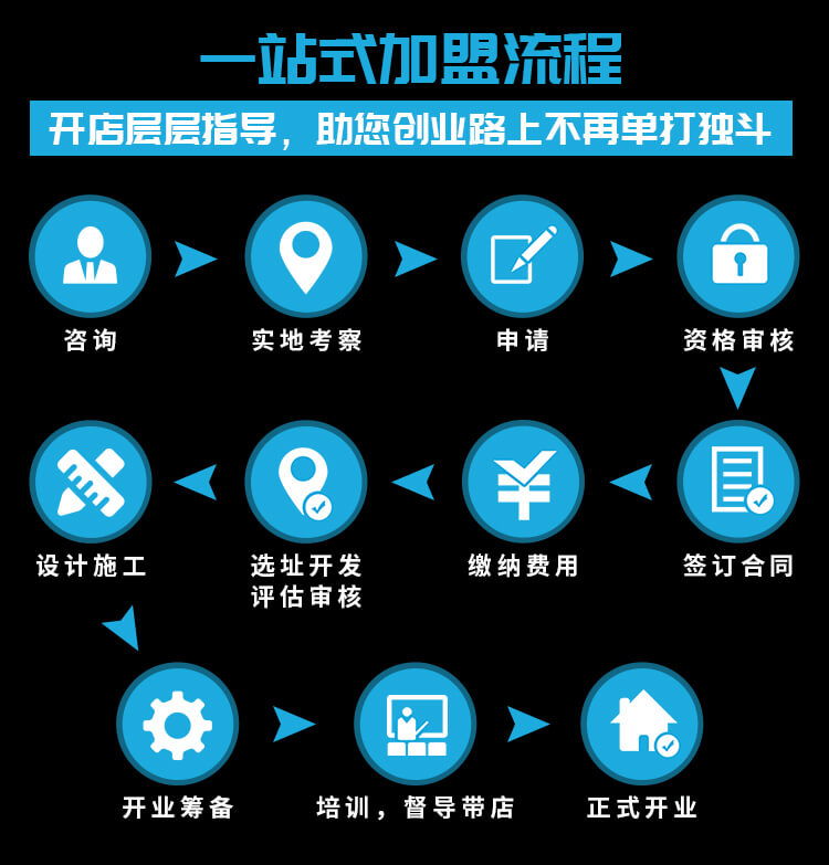 乐客vr合作伙伴