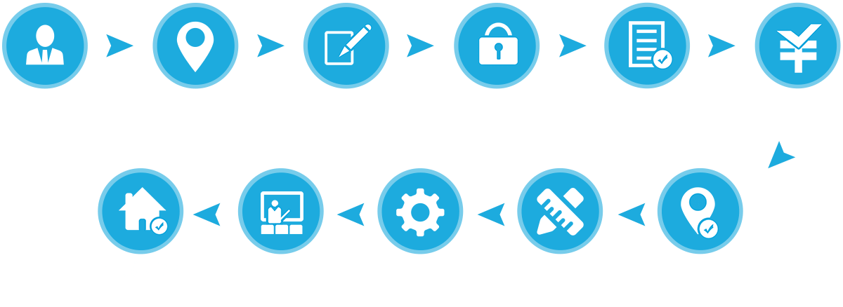 乐客VR荣获高新技术企业证书